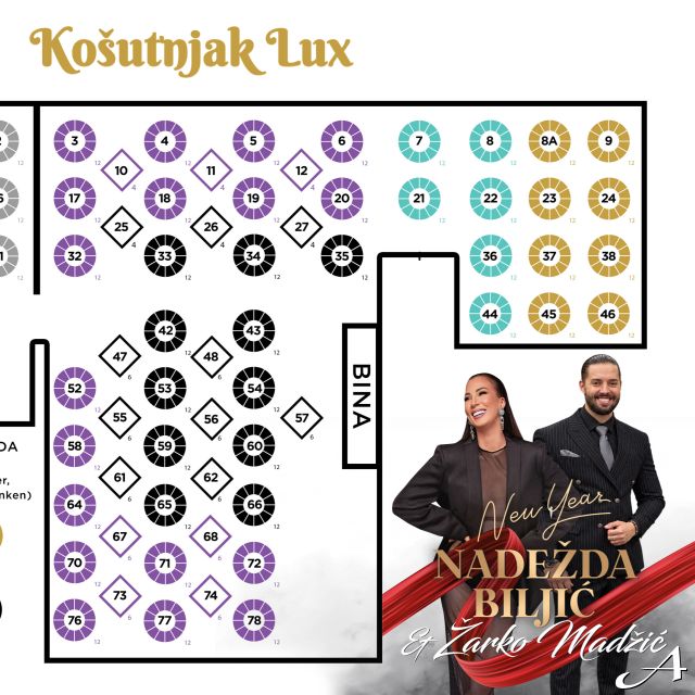 Doček Nove godine - raspored stolova