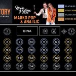 Event centar Victory Nova godina 2026