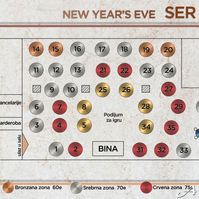 Nova godina - mapa sedenja