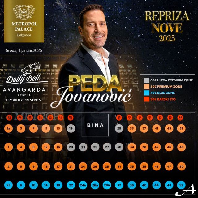 Hotel Metropol Palace - plan sedenja za doček