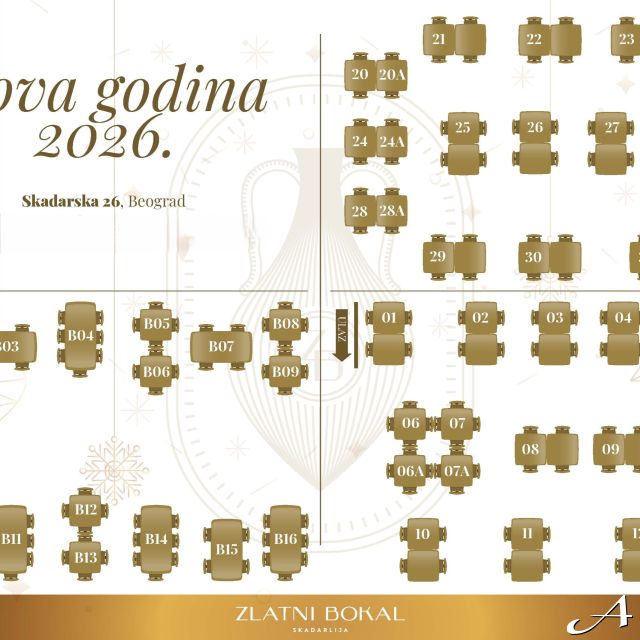 Doček Nove godine - raspored stolova