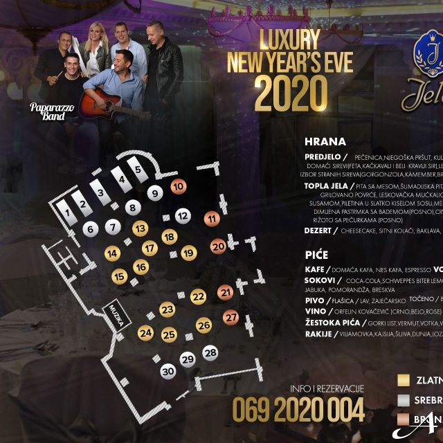 Doček Nove godine - plan mesta