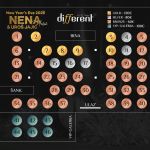 Different Event Centar Doček Nove godine 2026