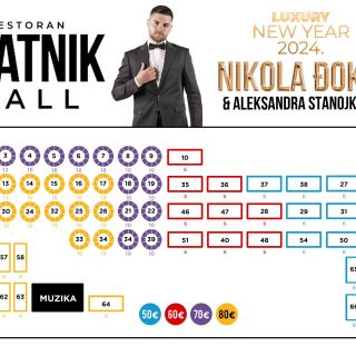 Blaywatch Doček Nove godine - raspored stolova