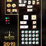 Hotel Majestic Doček Nove godine 2026