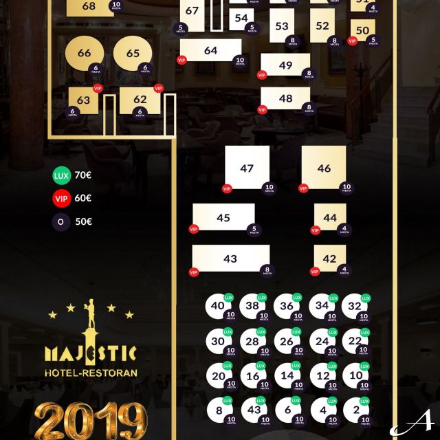 Hotel Majestic - mapa rasporeda stolova