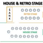 Doček Nove godine u Gold Event Centru