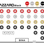 Doček Nove godine u restoranu Azzaro Black Club