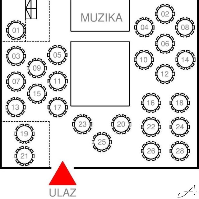Doček Nove godine - raspored stolova
