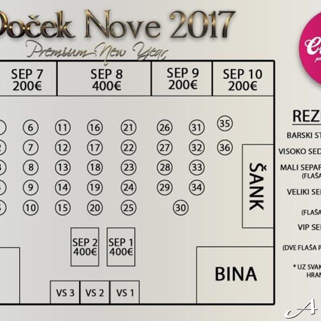 Doček Nove godine - mapa sedišta i cena
