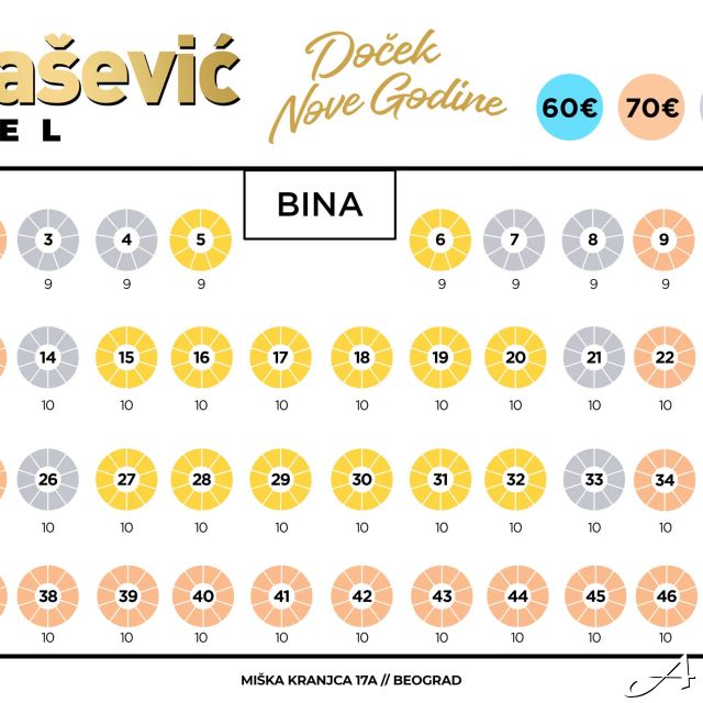 Hotel Balašević Nova godina - raspored stolova