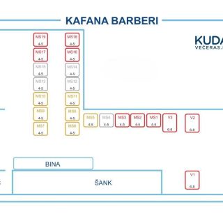 Kafana Barberi - raspored stolova
