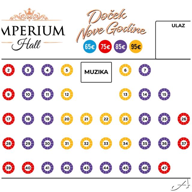 Imperium Hall - raspored stolova za doček