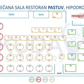Doček Nove godine - raspored stolova