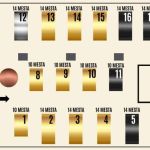 Doček Nove godine u restoranu Košuta