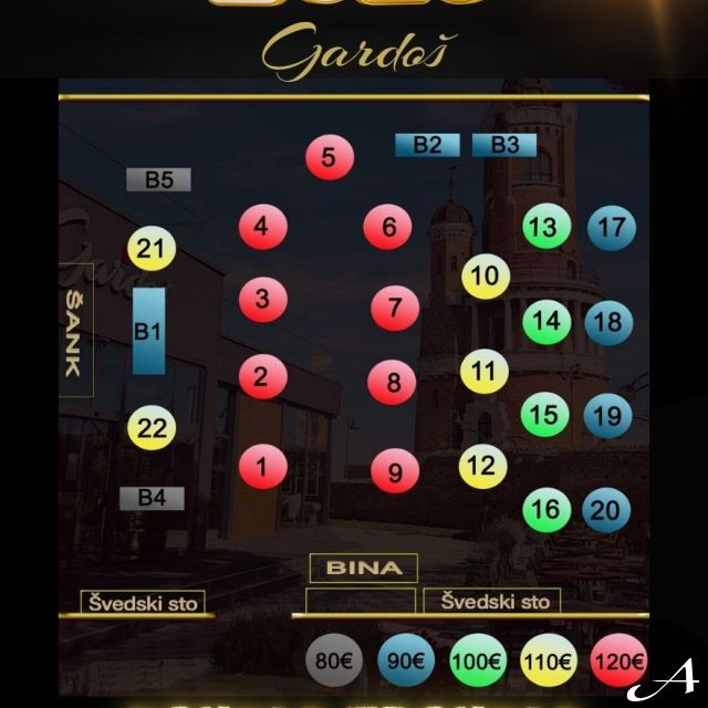 Restoran Gardoš - raspored stolova
