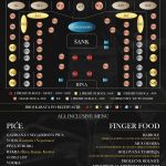 Konzulat Waterfront Doček Nove godine