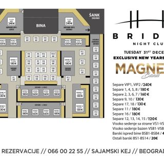 Splav Bridge - mapa rasporeda mesta