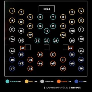Nova godina - mapa sedenja