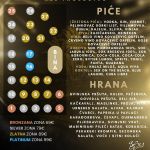 Nova godina u Easy Event Centru