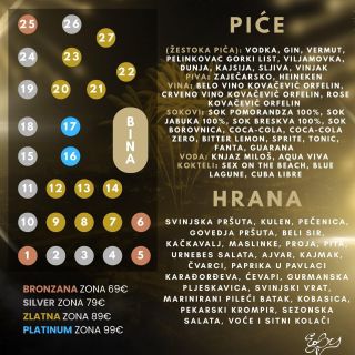 Nova godina - kalendar događaja