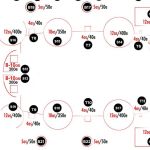Klub Teatro Doček Nove godine 2026