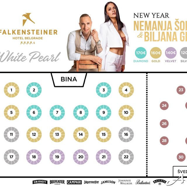 Nova godina u hotelu Falkensteiner - mapa sedenja