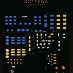 Restoran Bottega Nova godina 2026