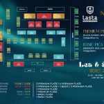 Splav Lasta Nova godina 2026