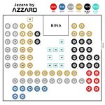 Restoran Jezero by Azzaro Nova godina 2026