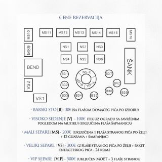 Splav Tag Doček Nove godine - cenovnik i raspored