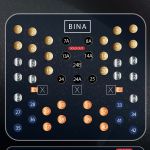 Hotel Crowne Plaza Doček Nove godine 2026