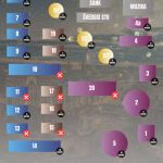 Restoran Caruso Doček Nove godine 2026