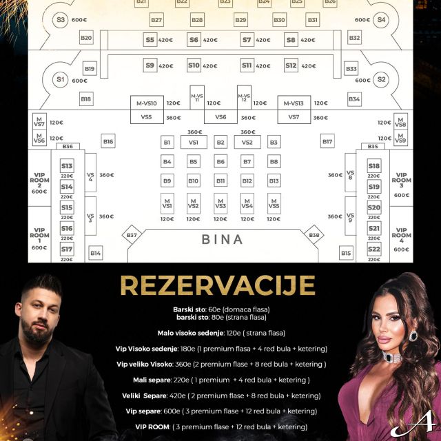 Na Vodi Kafana - plan sedenja