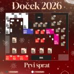 Nova godina 2026 u Kafani Druga Kuća Beton hala